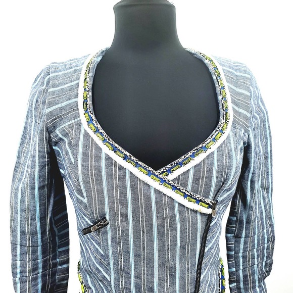 Rebecca Minkoff Structured San Antonio Linen Blend Blazer Jacket Women's Size 4 - Picture 3 of 13